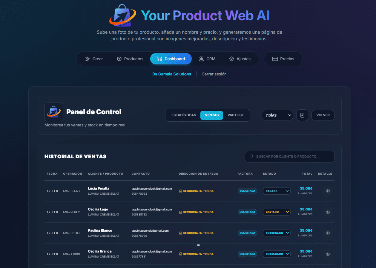 Sistema Inteligente de ventas online.
